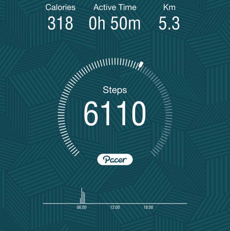 subhash rathore post 1