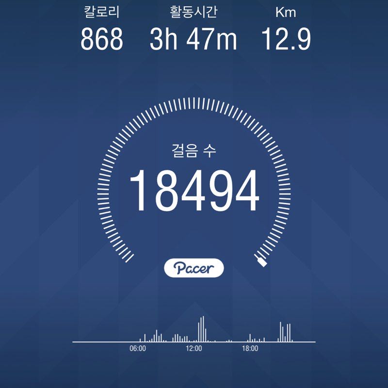 걷다보면... post 1