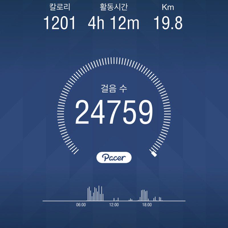 걷다보면... post 1