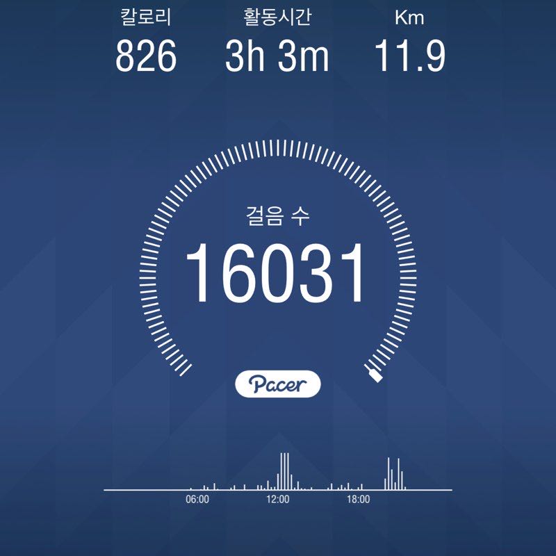 걷다보면... post 1