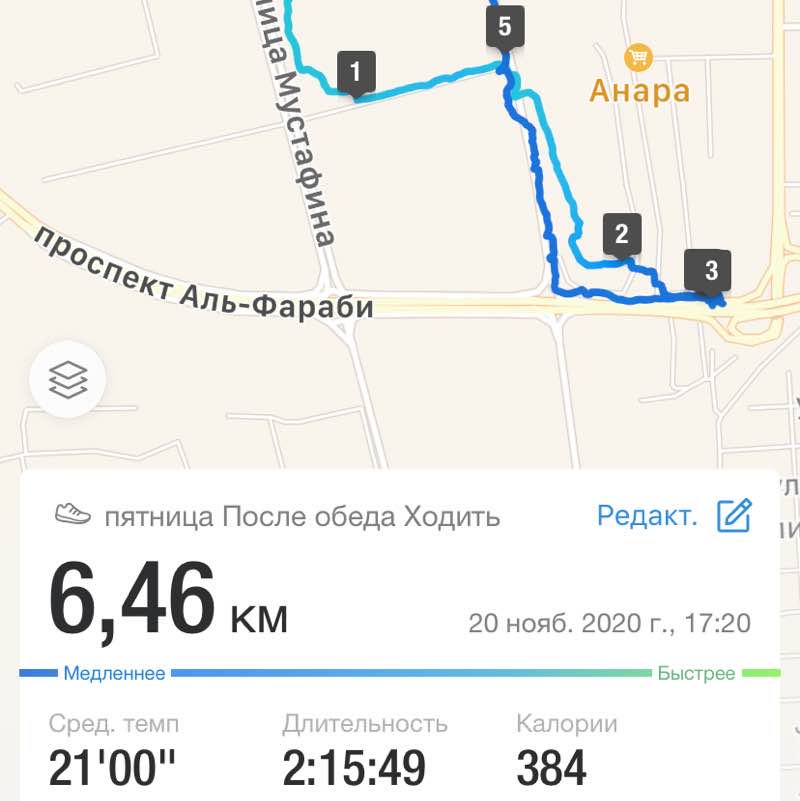 Айгуль Ногайбаева post 1