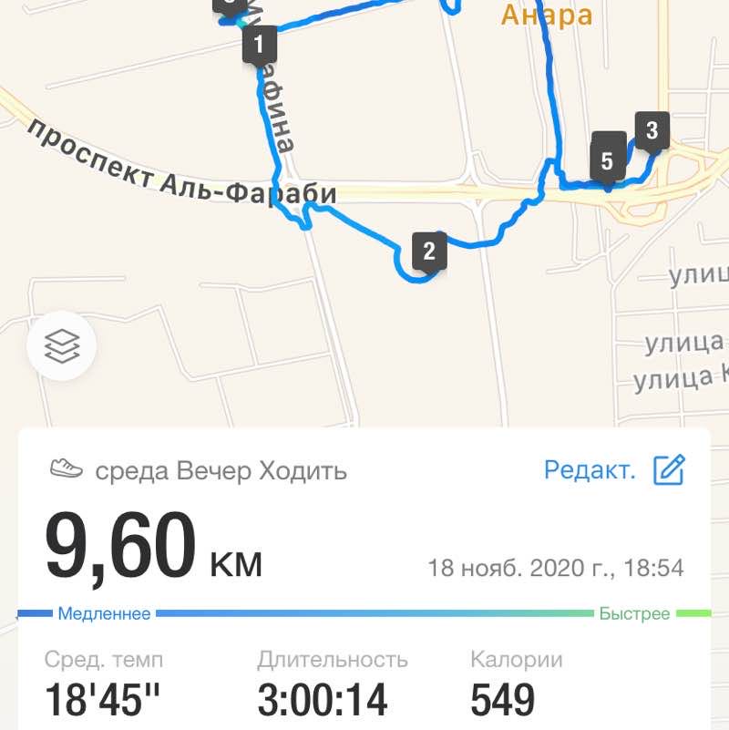 Айгуль Ногайбаева post 2