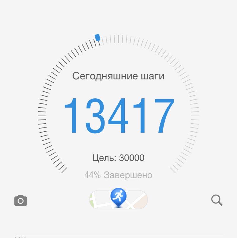 Айгуль Ногайбаева post 1