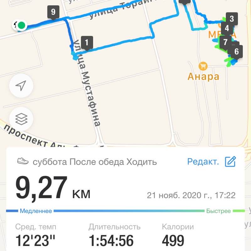 Айгуль Ногайбаева post 2