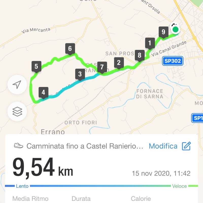 Emanuele Cattani post 1