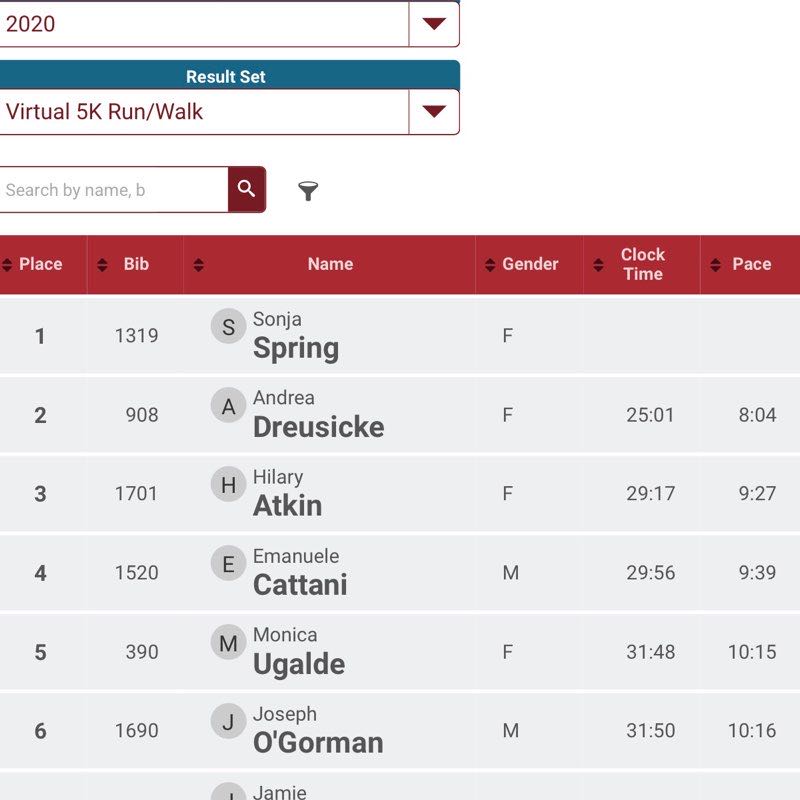 Emanuele Cattani post 1