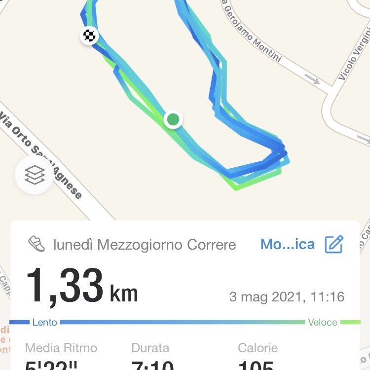 Giovanni Mengozzi post 1