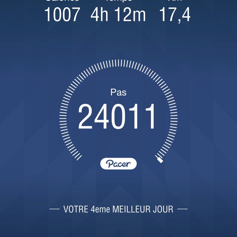 Yanni Malagardis post 1