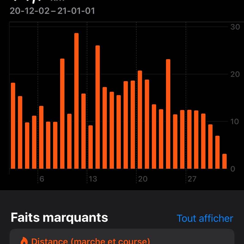 Yanni Malagardis post 3