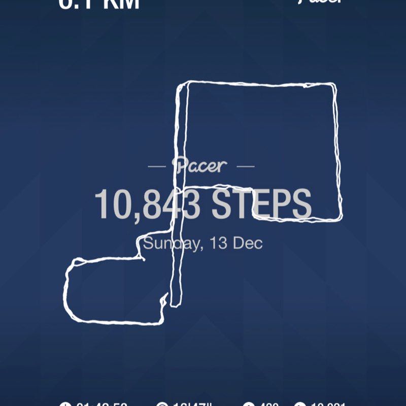 Mohamad Luqman post 1