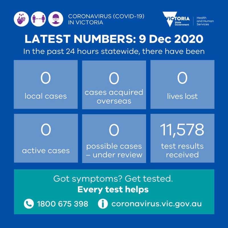 🦘🦁🏃Cataldo😺🇦🇺 post 1