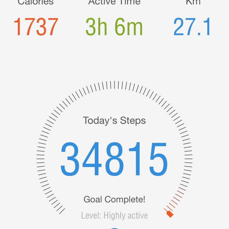 Ivanna🇺🇦🇬🇧 post 1