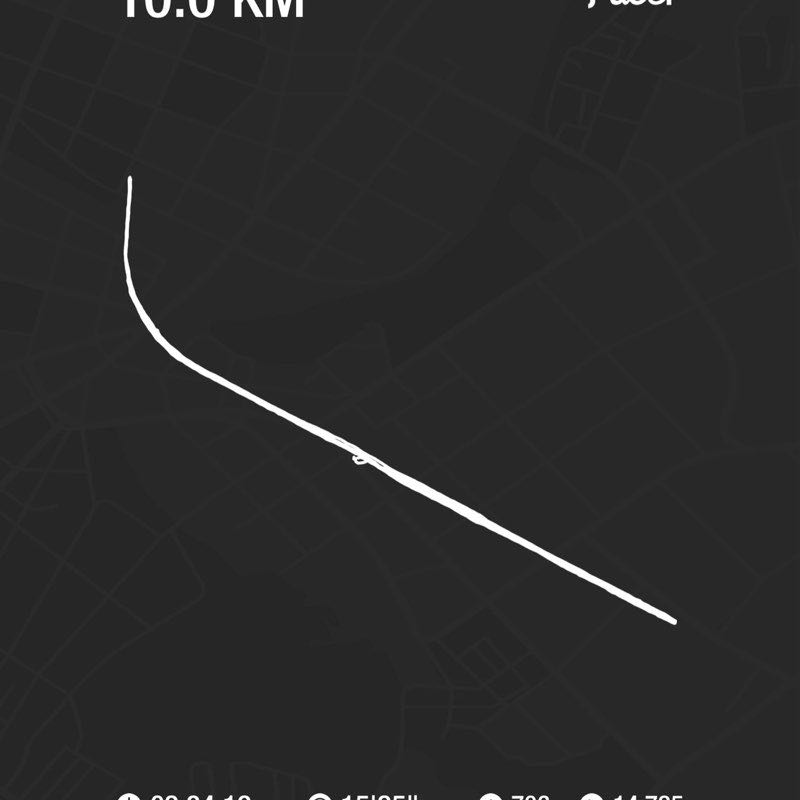 محمد السلطان post 1