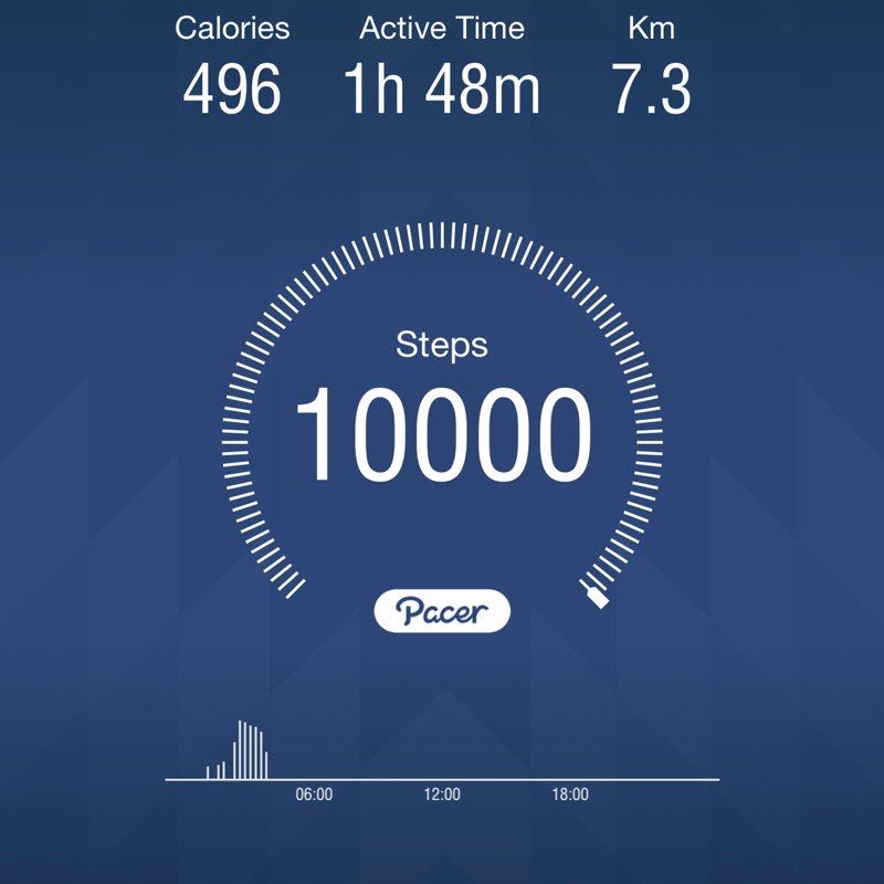 محمد السلطان post 1