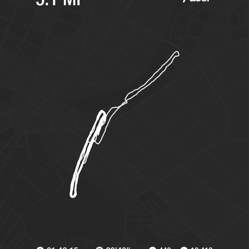 Kendall Keren !🚶🏽‍♀️😷🇺🇸🌇🥾 post 1