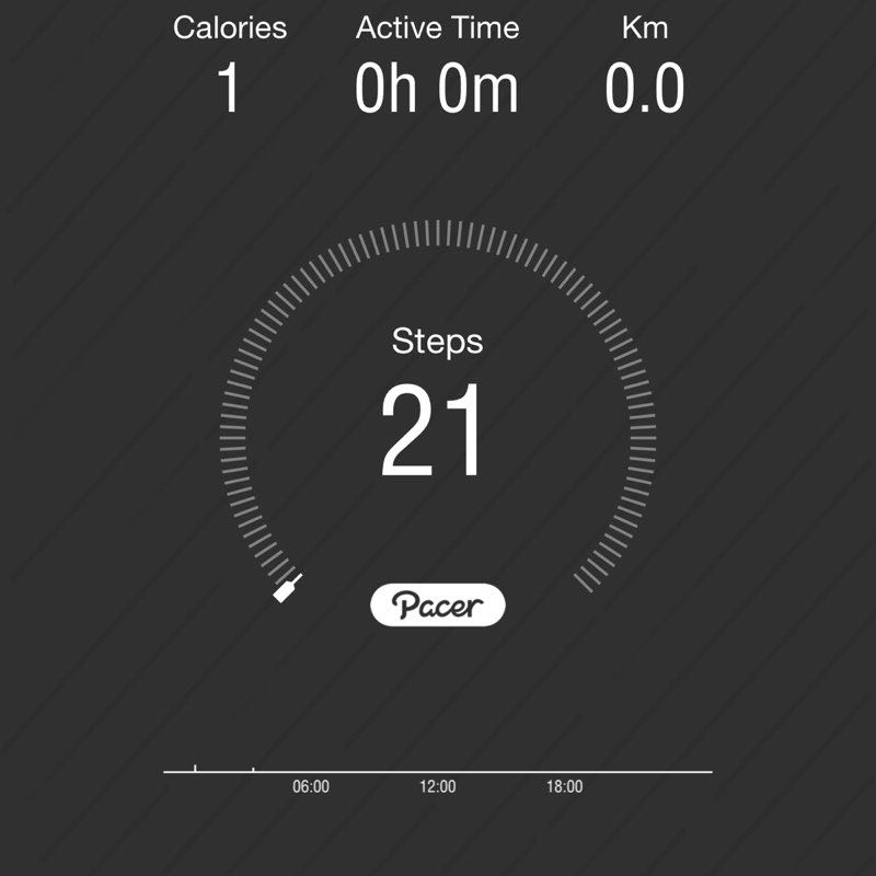 mohammadawlaiiر post 1