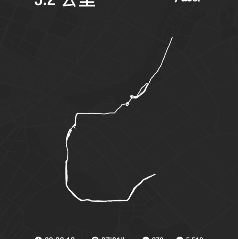 靜杰姑娘（松嶺職訓） post 1