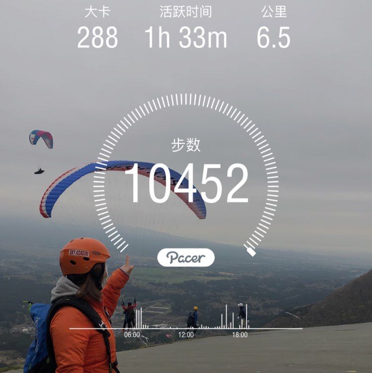 A🍓在日本🇯🇵 post 1