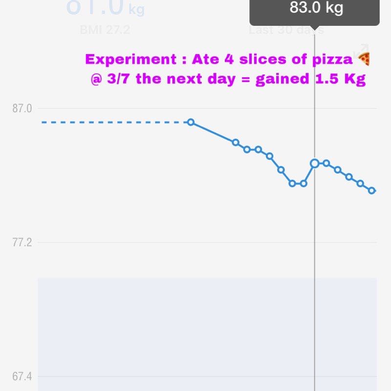 Carlo Anthony post 1