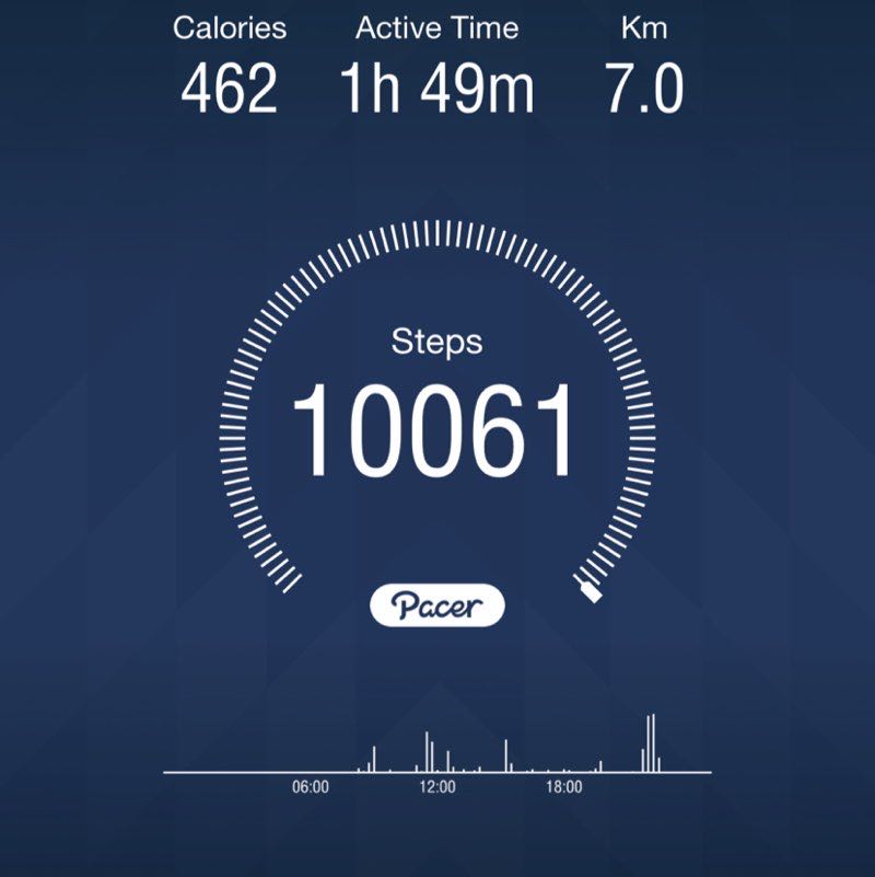 Durgesh Jaiswal post 1