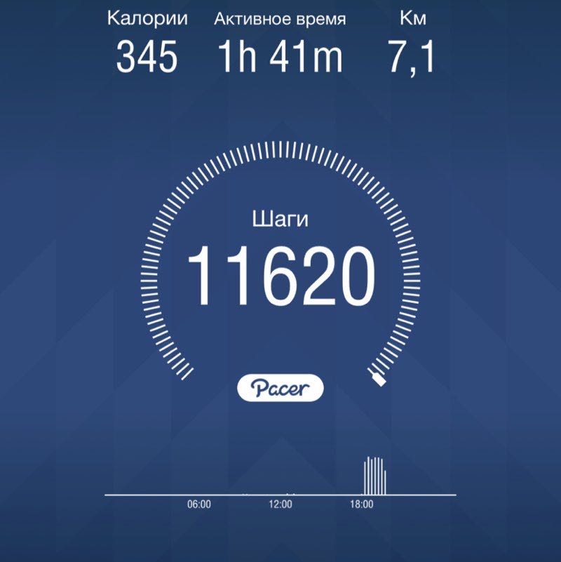 Евгения post 1