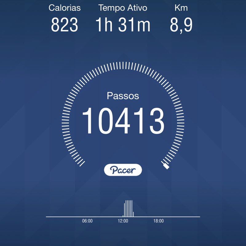 Francisco Sousa Sousa post 1