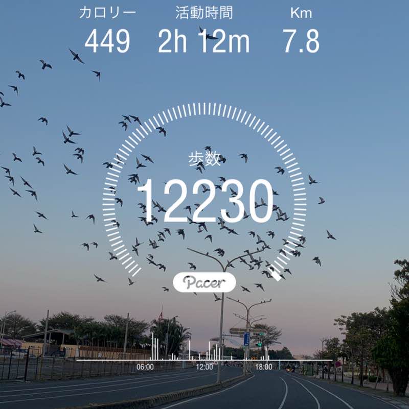 健康のため、ファイト(^O^) post 1