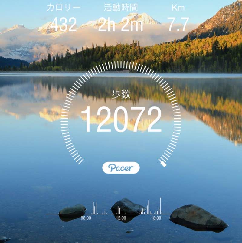 健康のため、ファイト(^O^) post 1