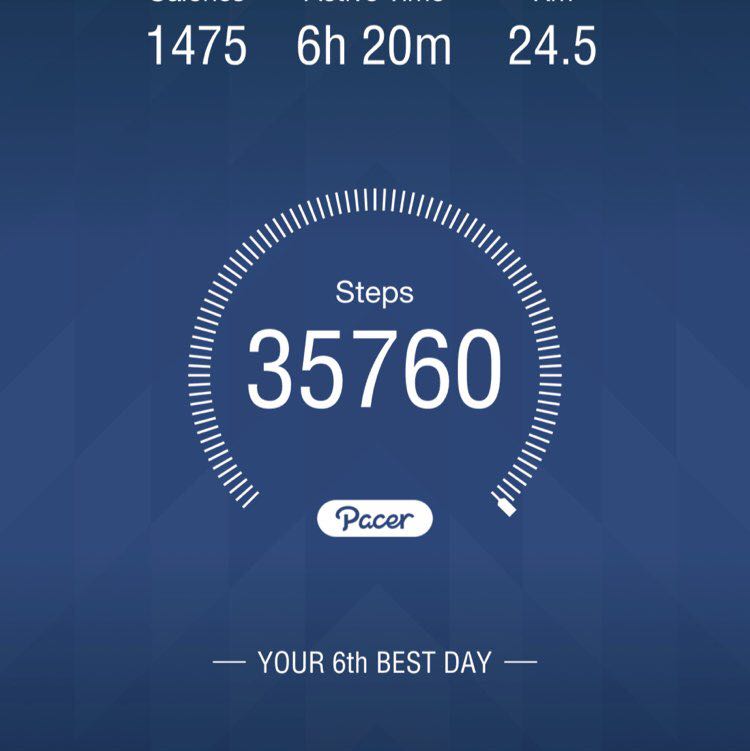 سرور عبدالرحيم الشنبري / مكه المكرمه post 1