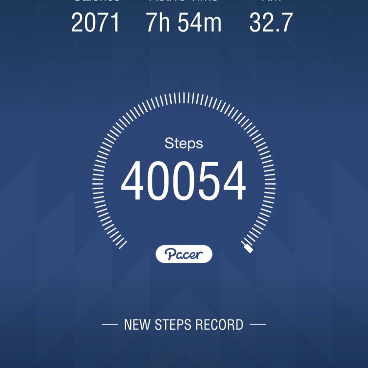 سرور عبدالرحيم الشنبري / مكه المكرمه post 1