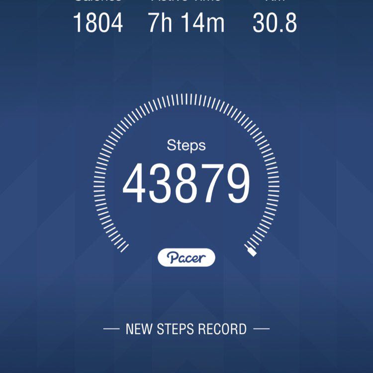 سرور عبدالرحيم الشنبري / مكه المكرمه post 1