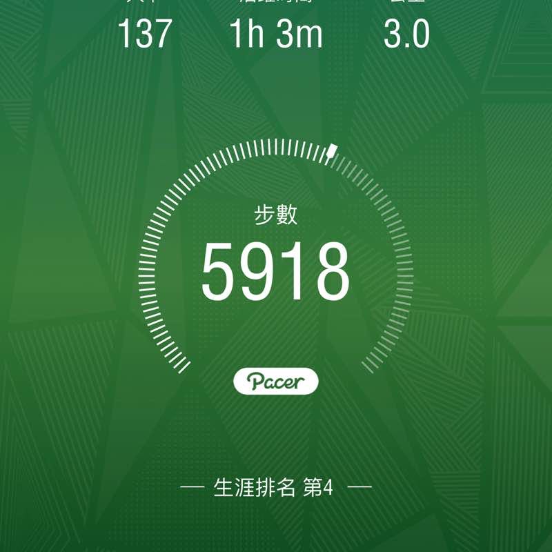 幼教-蘇育代 post 1