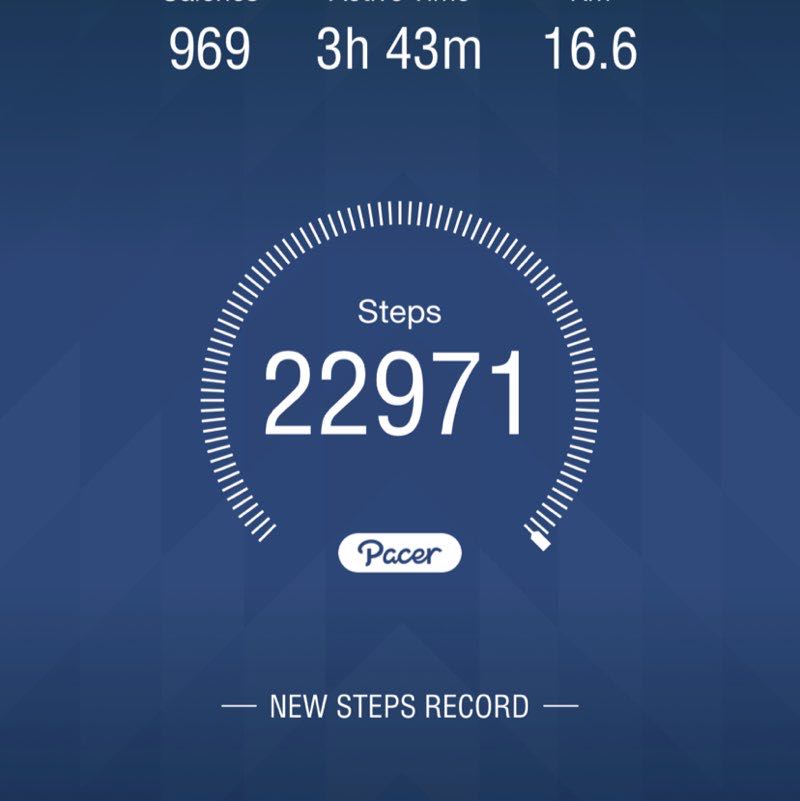 عارف سعيد ال كرم post 1