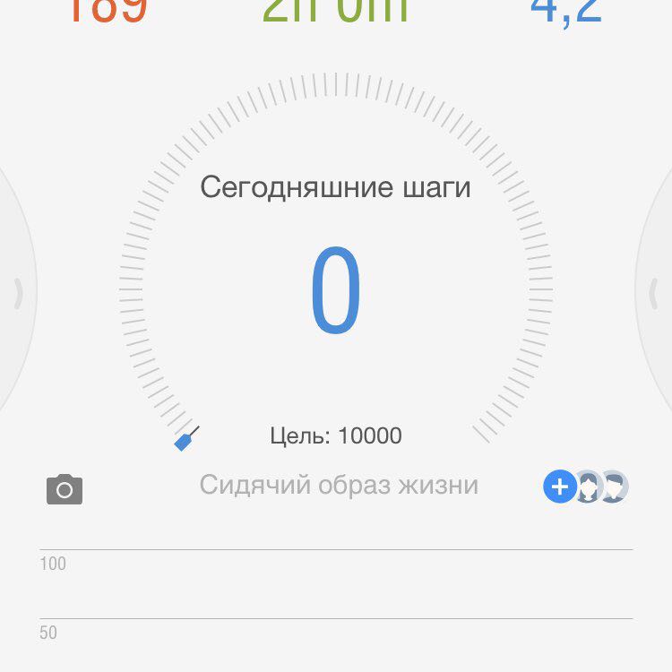 Кристина 💃🏽 post 1