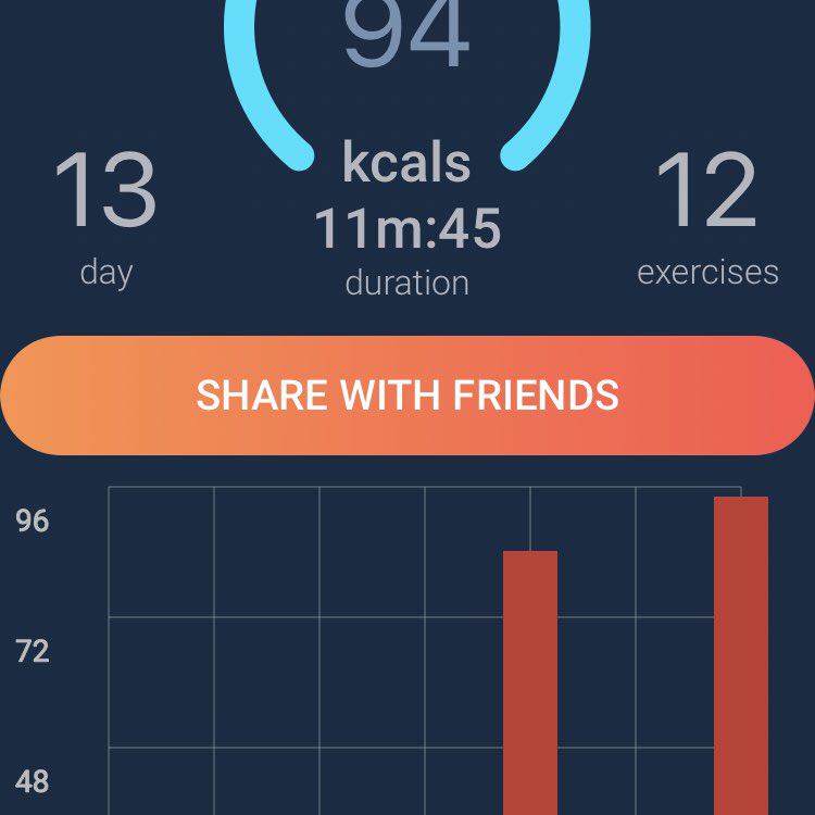 Кристина 💃🏽 post 1