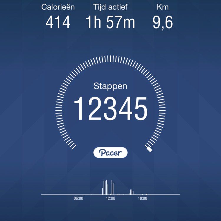 Björn Penders post 1