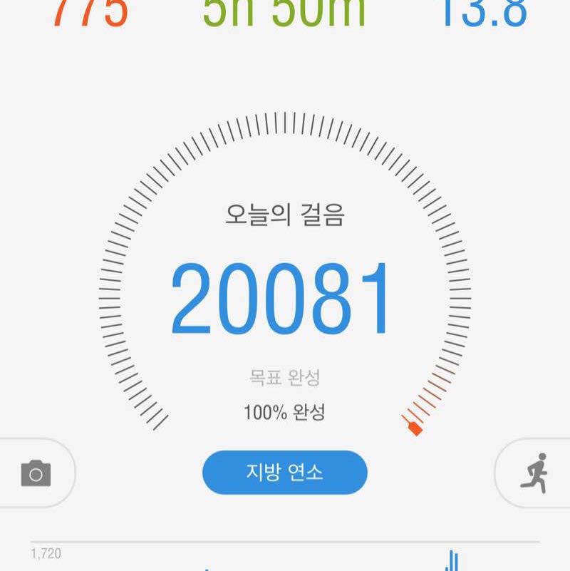 지환 post 1