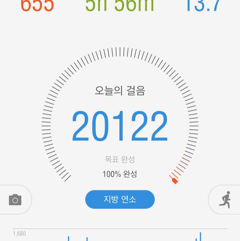 지환 post 1