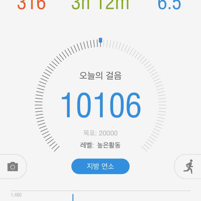 지환 post 1