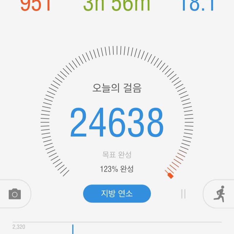 지환 post 1