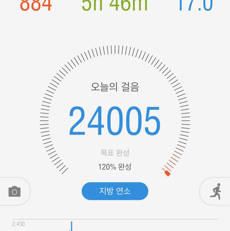 지환 post 1