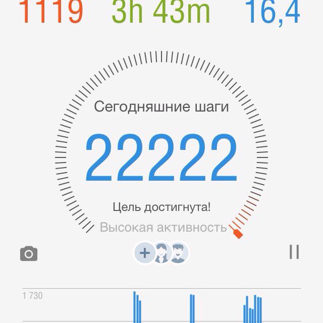 🔥 Сергей 🔥 post 1