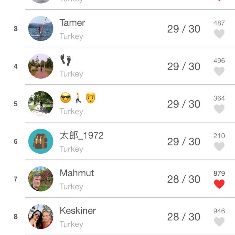 Mahmut Ulutaş post 1