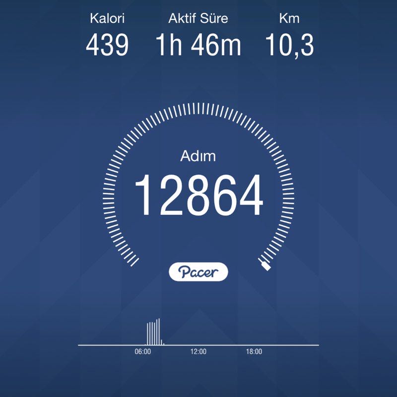 Mahmut Ulutaş post 1