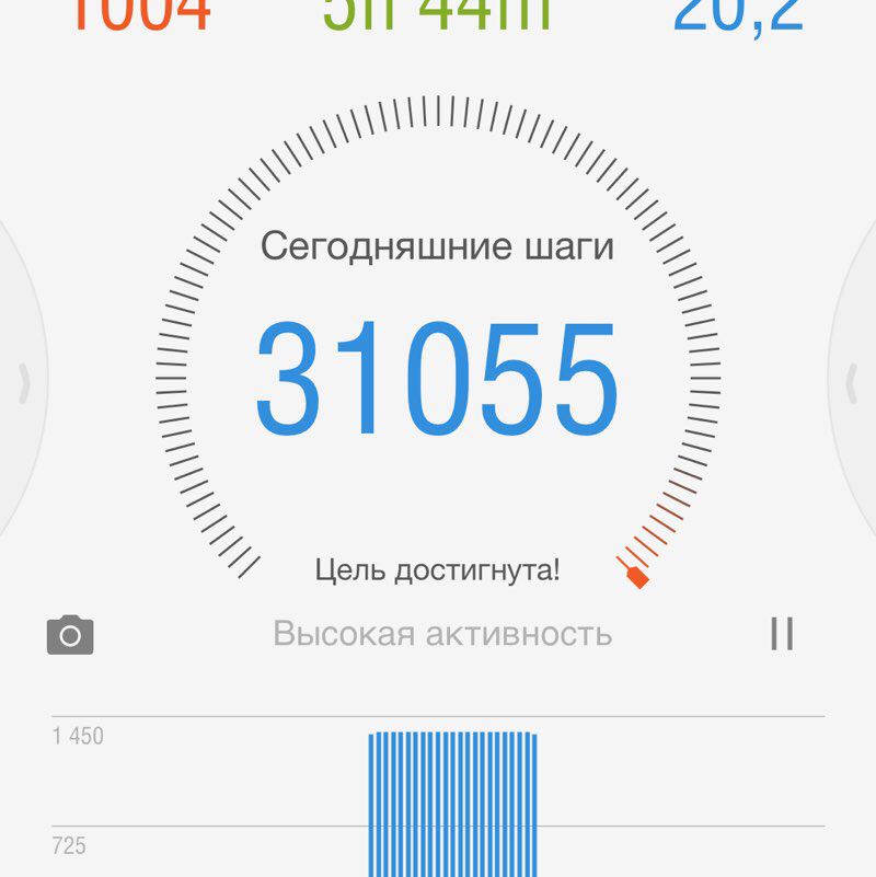 Наталья  post 1