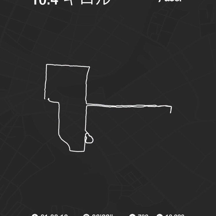 スネ吉兄さん😁 post 1