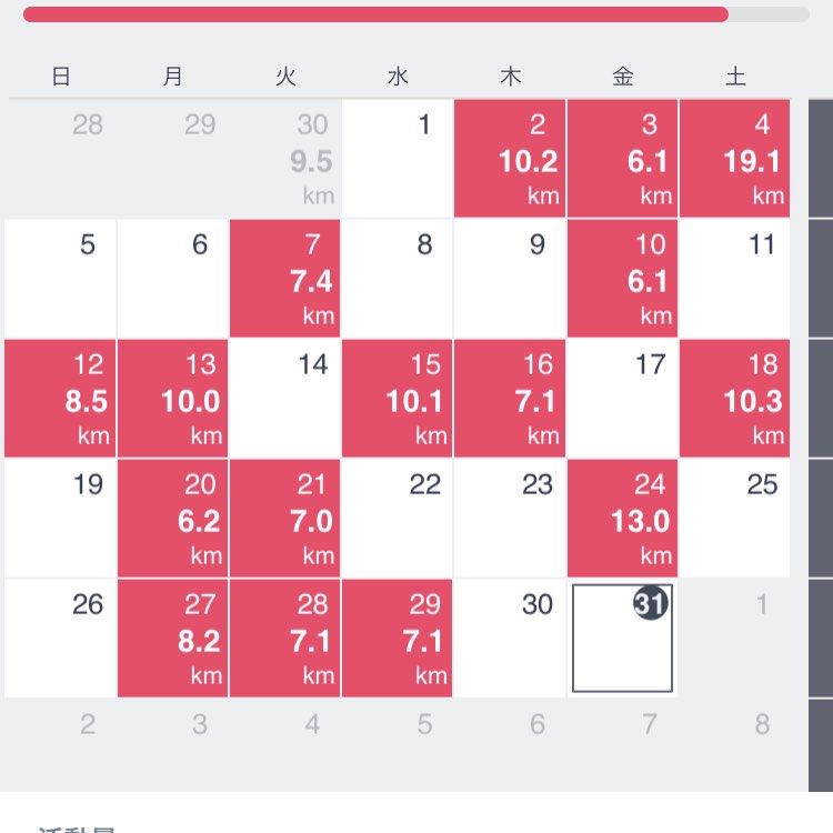 かずとし🏃 post 3