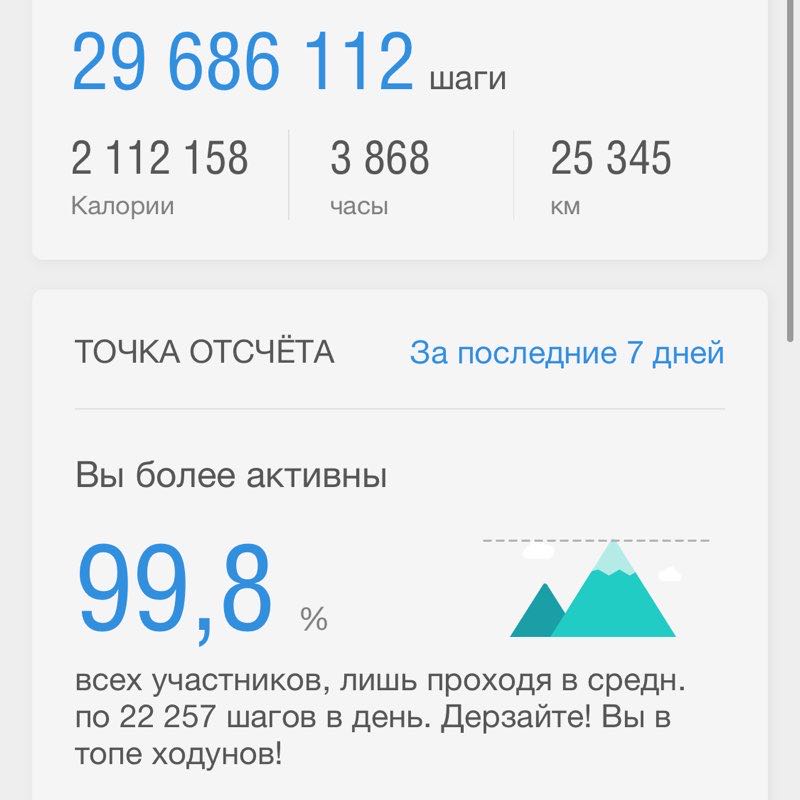 VitalySmirnov😎 post 3