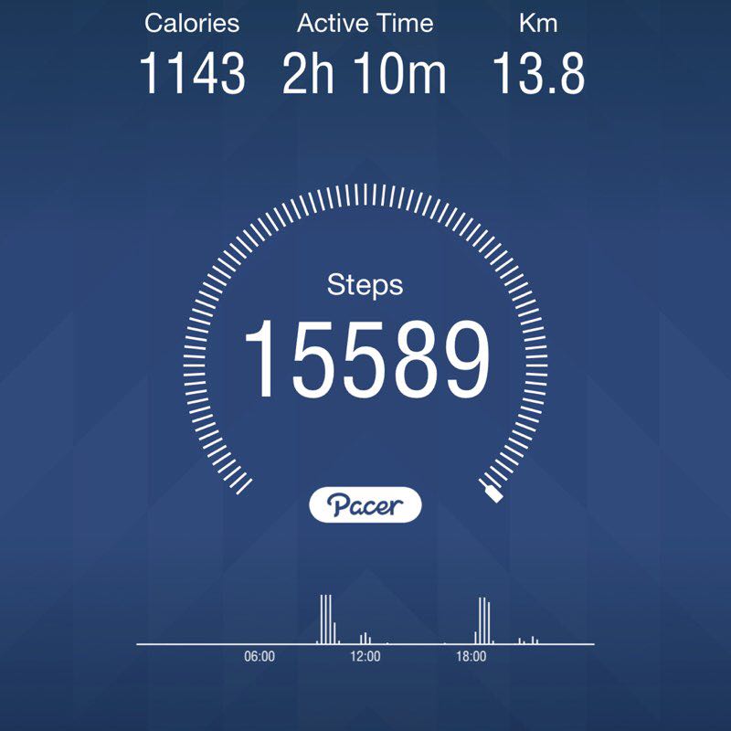 🇸🇦 Najeeb Alsubhi 🇸🇦 post 1