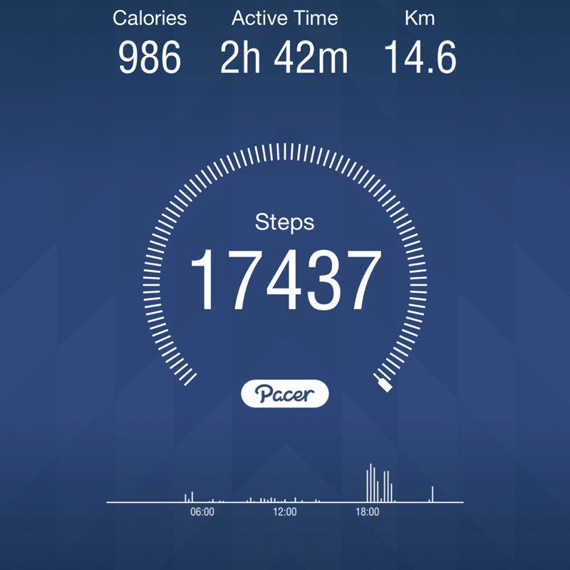 🇸🇦 Najeeb Alsubhi 🇸🇦 post 1